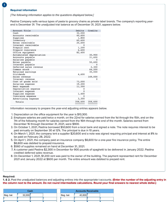 Required information [The following information applies to the questions displayed below.] Pastina Company sells various type
