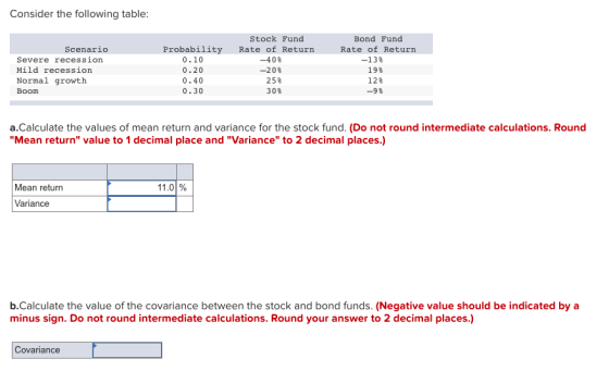 Consider the following table: Scenario Severe recession Mild recession Normal growth Boom Probability 0.10 0.20 0.40 0.30 Sto