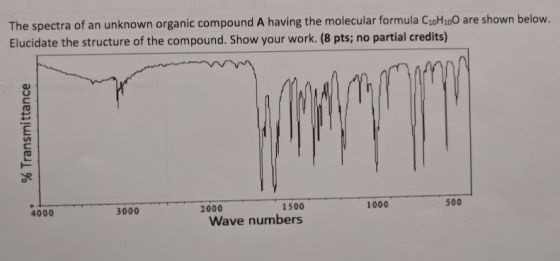 The spectra of an unknown organic compound A having the molecular formula C1oH1o0 are shown below. Elucidate the structure of