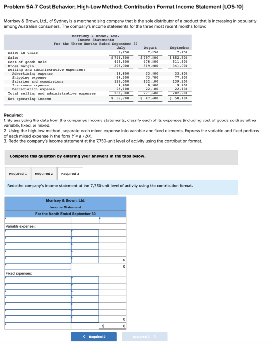 Problem 5A-7 Cost Behavior; High-Low Method; Contribution Format Income Statement (LO5-10] Morrisey & Brown, Ltd., of Sydney