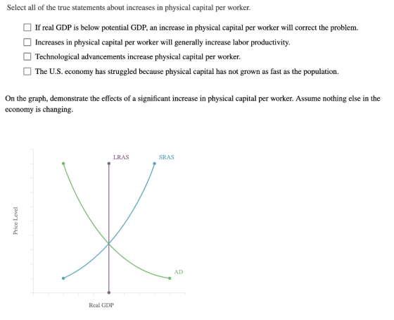 Select all of the true statements about increases in physical capital per worker. If real GDP is below potential GDP, an incr