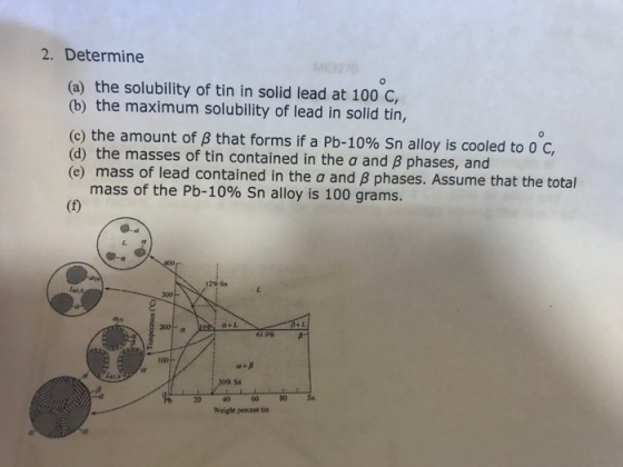 2. Determine (a) the solubility of tin in solid lead at 100 C, (b) the maximum solubility of lead in solid tin, (c) the amoun