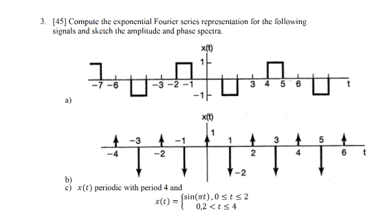 3. [45] Compute the exponential Fourier series representation for the following signals and sketch the amplitude and phase sp