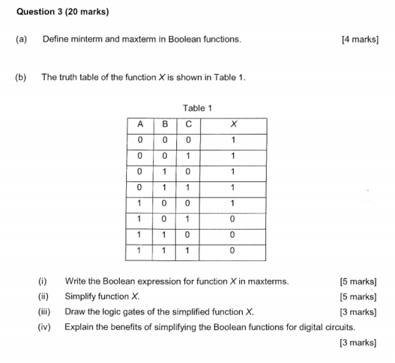 Question 3 (20 marks) (a) Define minterm and maxterm in Boolean functions. [4 marks] (b) The truth table of the function X is shown in Table 1 Table 1 A|B|C 0 0 0 (i) Write the Boolean expression for function X in maxterms. () Simplify function X. ) Draw the logic gates of the simplified function X. (iv) Explain the benefits of simplifying the Boolean functions for digital circuits. [5 marks] [5 marks] [3 marks] [3 marks]
