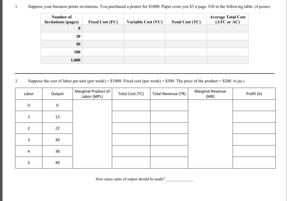 1. Suppose your business prints invitations. You purchased a printer for $1000. Paper costs you $3 a page. Fill in the follow