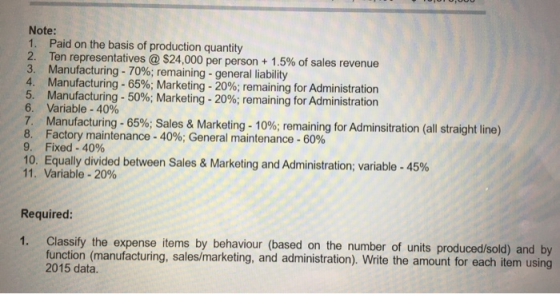 Note: 1. Paid on the basis of production quantity 2. Ten representatives @ $24,000 per person + 1.5% of sales revenue 3. Manu