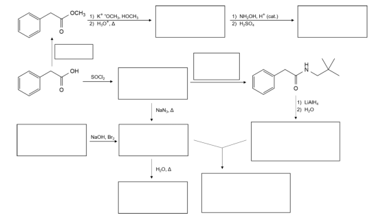 OCH3 1) K* -OCH3, HOCH3 2) H30*, A 1) NH,OH, H+ (cat.) 2) H2SO4 O NX OH SOCI 1) LiAlH4 2) H2O NaN3, A NaOH, Bra HO, A