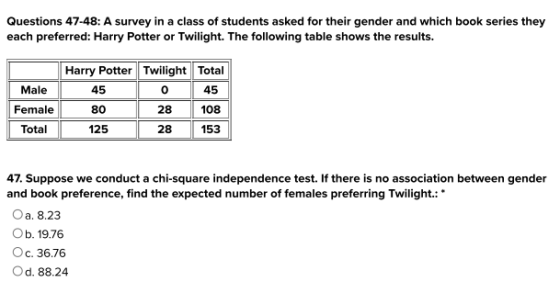 Questions 47-48: A survey in a class of students asked for their gender and which book series they each preferred: Harry Pott