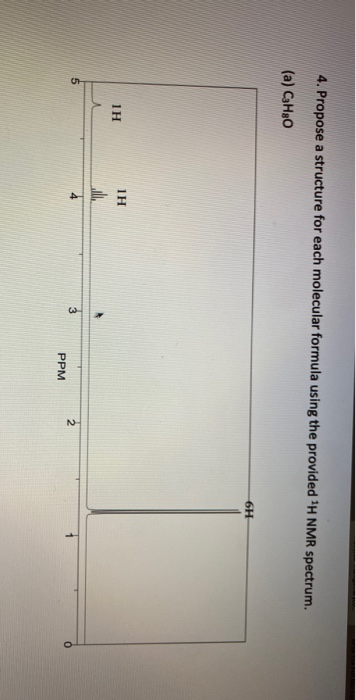 4. Propose a structure for each molecular formula using the provided H NMR spectrum. (a) CH30 6H IH 1H PPM