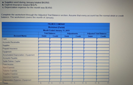 a. Supplies used during January totaled $4,950. b. Expired insurance totaled $1,675. c. Depreciation expense for the month wa