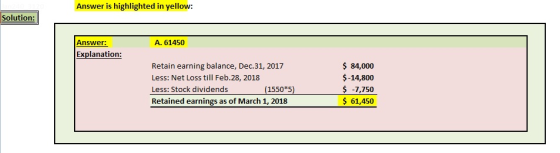 Answer is highlighted in yellow: Solution: A. 61450 Answer: Explanation: Retain earning balance, Dec.31, 2017 Less: Net Loss