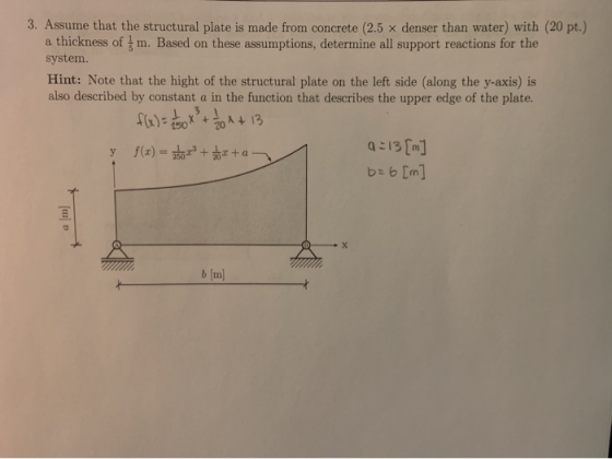 3. Assume that the structural plate is made from concrete (2.5 x denser than water) with (20 pt.) a thickness of m. Based on