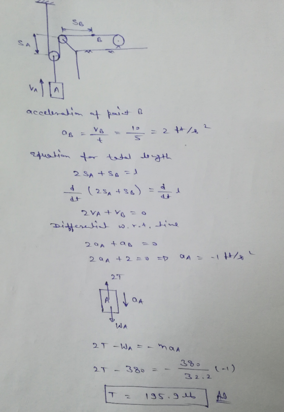 acceleration of paint a B = B = 1 = 24+/62 Equation for total length 2SA+SA=I dt 2V + Vo = 0 Differential wirot, time 29A taß
