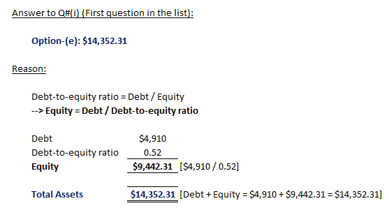 Answer to Q#(i) (First question in the list) Option-(e): $14,352.31 Reason: Debt-to-equity ratio Debt/ Equity >Equity Debt/ Debt-to-equity ratio $4,910 $9,442.31 [$4,910/0.52] $14,352.31 [Debt Equity $4,910 $9,442.31 $14,352.31] Debt-to-equity ratio0.52 Equity Total Assets