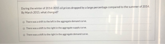 During the winter of 2014/2015 oil prices dropped by a large percentage compared to the summer of 2014 By March 2015, what ch