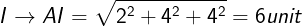 \large I\overset{}{\rightarrow}AI=\sqrt{2^2+4^2+4^2}=6unit