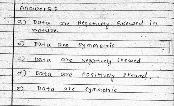 n S a Dato ng 0 b) Data CreS are ve dl Do-t are O SiV SRw Da-t are SYa
