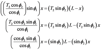 7,cos sinx=(7, sin4, )(L-x)
cos
T, cos4, sin
cos
)x
- (7, sin) L-(7, sin
s¢ sin x=(sin^,)L-(sine,)x
cos
