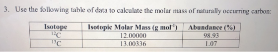 3. Use the following table of data to calculate the molar mass of naturally occurring carbon: Isotope 12C Isotopic Molar Mass