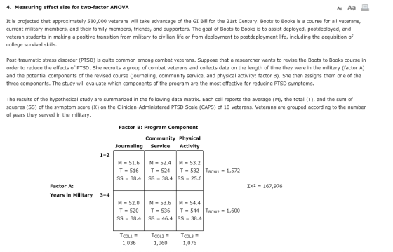 4. Measuring effect size for two-factor ANOVA Аа Аа It is projected that approximately 580,000 veterans will take advantage o
