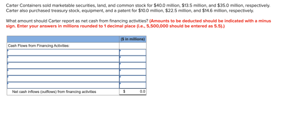 Carter Containers sold marketable securities, land, and common stock for $40.0 million, $13.5 million, and $35.0 million, res