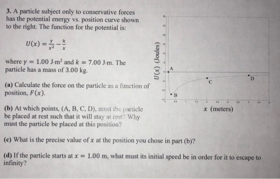 3. A particle subject only to conservative forces has the potential energy vs. position curve shown to the right. The functio