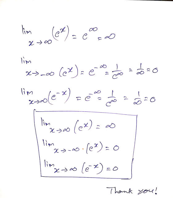 lim ~ () ∞ x 500 lim x>- (exa e conso moodle*). lim I e xao (ex) = 0 lim 2-4 (ex): 0 limgo (6x)=0 Thank you!