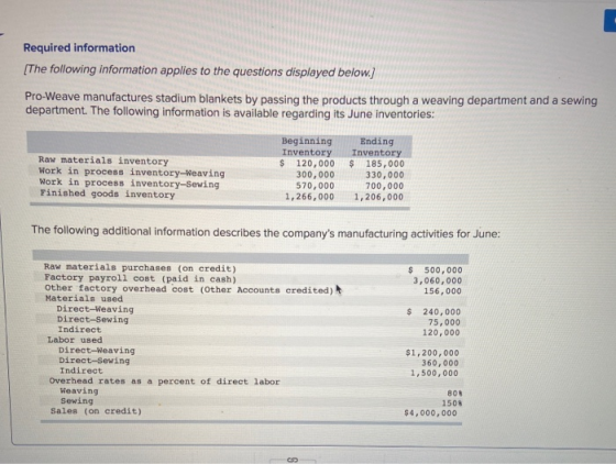 Required information The following information applies to the questions displayed below.) Pro-Weave manufactures stadium blan