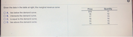 Given the data in the table at right, the marginal revenue curve Quantity O A. lies below the demand curve. O B. intersects the demand curve. O c. is equal to the demand curve O D. lies above the demand curve. Price $19 18 17 16 15 14 12 13 14 15 16