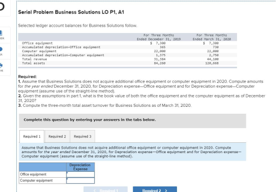 Serial Problem Business Solutions LO P1, A1 Selected ledger account balances for Business Solutions follow. pok Office equipm