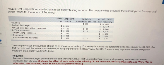 AirQual Test Corporation provides on-site air quality testing services. The company has provided the following cost formulas