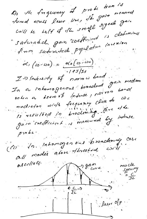 probe beam is th gain measured coefficent is cleferminal narrow will be half of the small signal gai. As the frequency tined