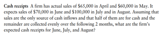 Cash receipts A firm has actual sales of $65,000 in April and $60,000 in May. It expects sales of $70,000 in June and $100,00
