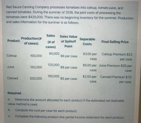 Red Sauce Canning Company processes tomatoes into catsup, tomato juice, and canned tomatoes. During the summer of 2018, the j