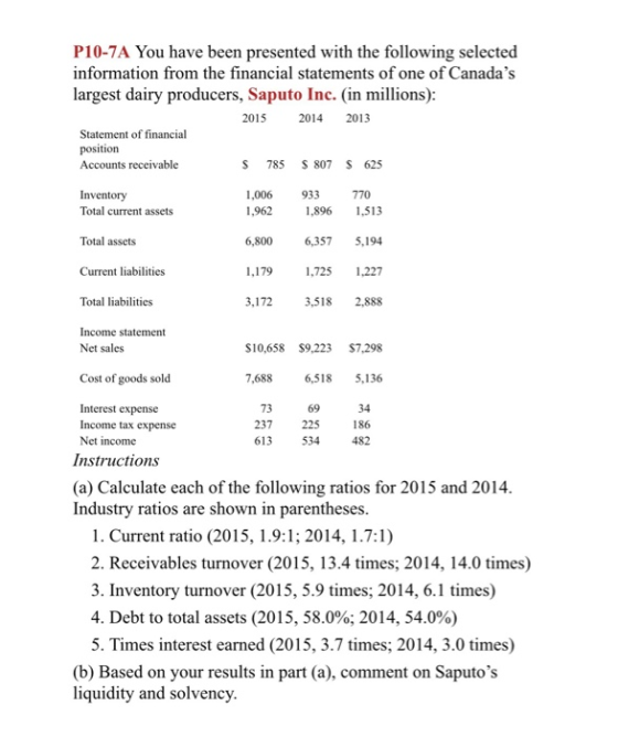 P10-7A You have been presented with the following selected information from the financial statements of one of Canadas large