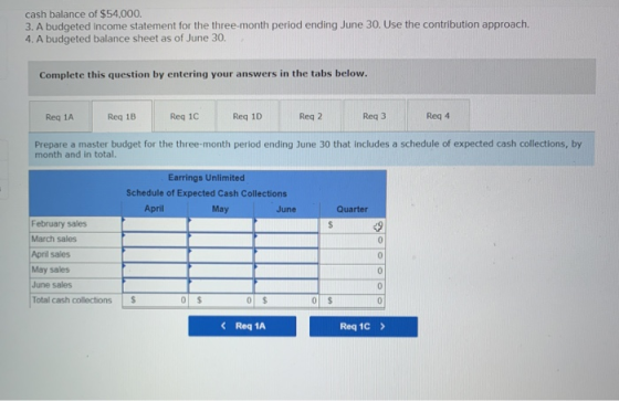 cash balance of $54,000 3. A budgeted income statement for the three-month period ending June 30. Use the contribution approa