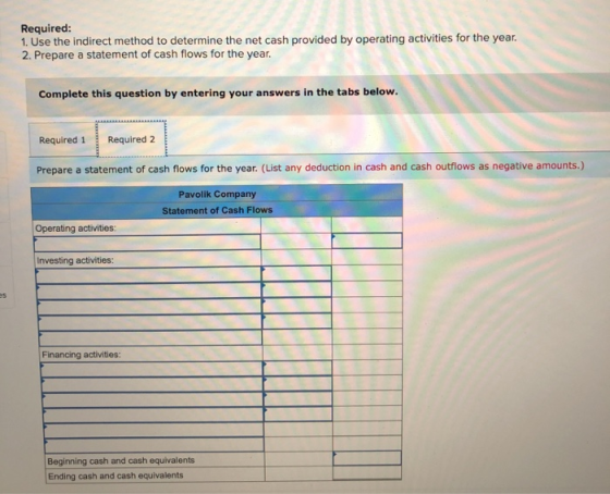 Required: 1. Use the indirect method to determine the net cash provided by operating activities for the year. 2. Prepare a st