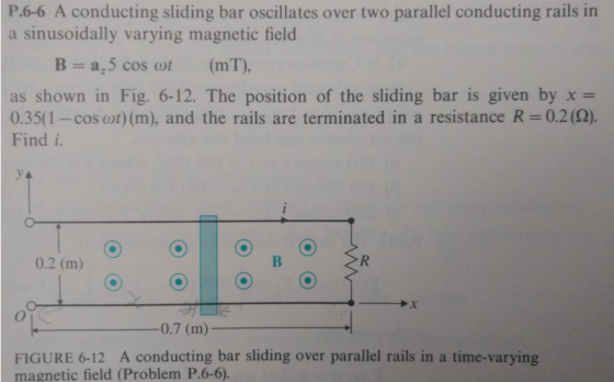 P.6-6 A conducting sliding bar oscillates over two parallel conducting rails in a sinusoidally varying magnetic field B a. 5 cos ot (mT), as shown in Fig. 6-12. The position of the sliding bar is given by x- 0.35(1- cos ot) (m), and the rails are terminated in a resistance R 0.2(2). Find i. 0.2 (m) FIGURE 6-12 A conducting bar sliding over parallel rails in a time-varying magnetic field (Problem P.6-6).
