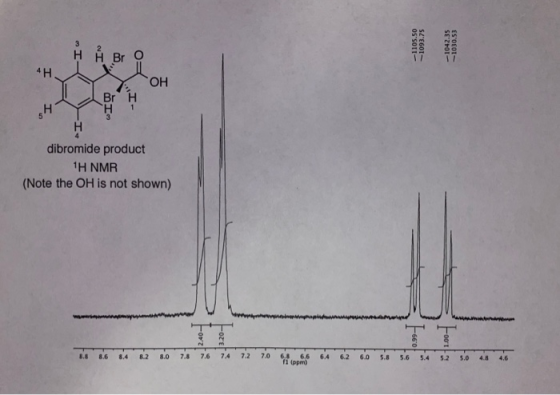 OS SOIT -1093.75 SEZO- ES OEDI- H Ả Br 0 H OH Bri dibromide product 1H NMR (Note the OH is not shown) 6 84 8.2 8.0 7.8 7.6