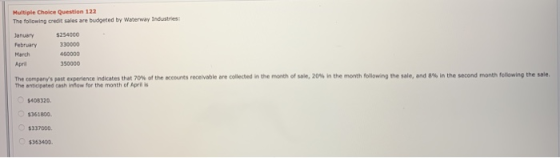 Multiple Choice Question 122 The following credit sales are budgeted by Waterway Industries January February March April 5254