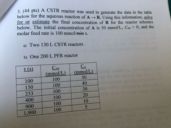 3. (44 pts) A CSTR reactor was used to generate the data in the table below for the aqueous reaction of A » R. Using this information, solve for or estimate the final concentration of R for the reactor schemes below. The initial concentration of A is 50 mmol/L, Cro = 0, and the molar feed rate is 100 mmol/min s. a) Two 130 L CSTR reactors b) One 200 L PFR reactor CA0 CA T (S) (mmol/L) 100 100 150 233 (mmol/L) 50 40 30 100 20 100 100 100 400 900 1.900 100