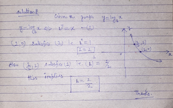 solution Given the graph Y= logix ag y log x Bax (1) (10) Salisfies (1) ie d = 1 1=1 Z Also 1 ) salesfies (2) le. (b) this im