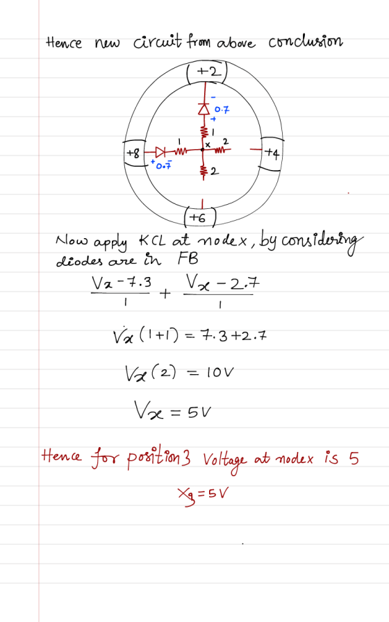 Hence new circuit from above conclusion +2 x NEW +0.7 +6 Now apply KCL at nodex, by considering diodes are in FB Va-7.3 Vxe-2