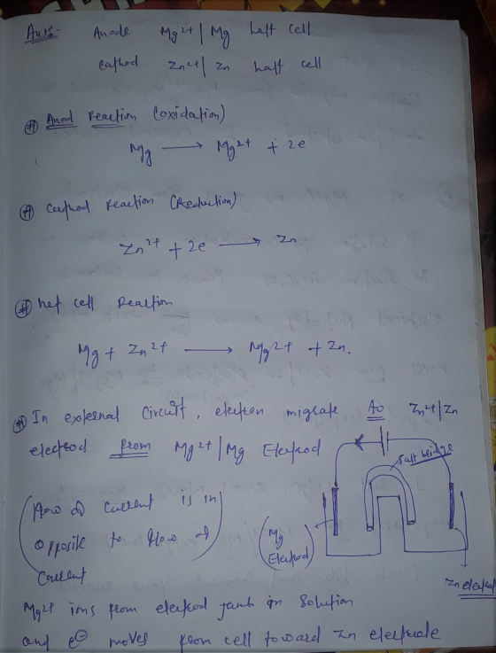 Anode Mg 2+ | Mg haft cell half cell Cathod 20 Mget the # In external Circuit eleifion migrate Aws Znul And reaction Coxidati