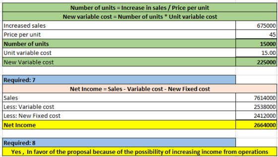Number of units = Increase in sales / Price per unit New variable cost = Number of units * Unit variable cost 675000 Increase