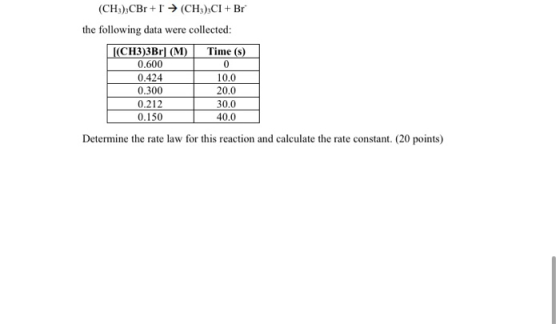 (CH3),CBr + 1 → (CH3),CI + Br the following data were collected: [(CH3)3Br] (M) Time (s) 0.600 0 0.424 10.0 0.300 20.0 0.212