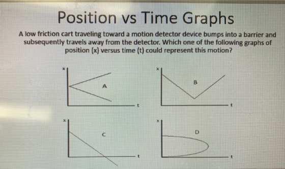 Position vs Time Graphs A low friction cart traveling toward a motion detector device bumps into a barrier and subsequently t