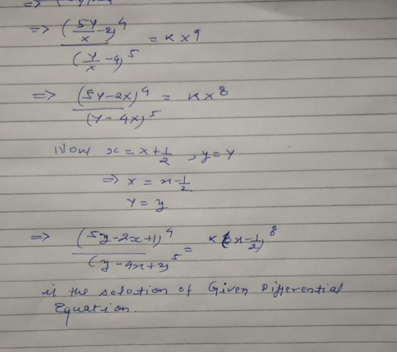 >(sy-ax)4 hat INOW => Ey-4mty the sototion of Givey Piperential uation