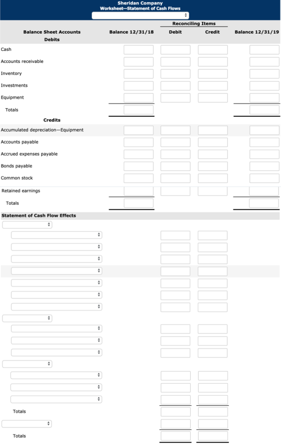 Sheridan Company Worksheet-Statement of Cash Flows Reconciling Items Debit Credit Balance 12/31/18 Balance Sheet Accounts Deb