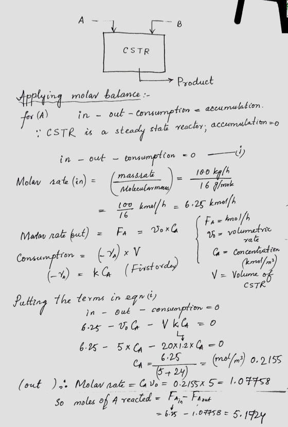 A B CSTR in رتہ۔ in out 16 FA = kmol/h V = volumetric rate Product Applying molar balance : accumulation for (A) out - Consum